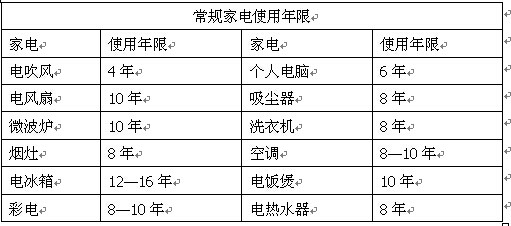 表格.jpg 表格.jpg